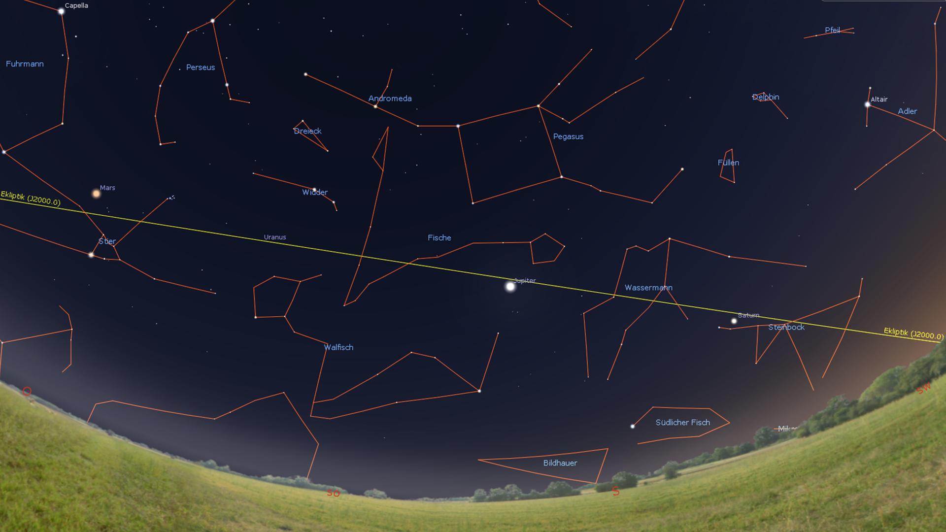 Gegen 17.30 Uhr sind zumindest noch die Planeten Saturn, Jupiter und Mars gut mit bloßem Auge zu sehen – Uranus mit einem Fernglas. (Stellarium) Gegen 17.30 Uhr sind zumindest noch die Planeten Saturn, Jupiter und Mars gut mit bloßem Auge zu sehen – Uranus mit einem Fernglas. (Stellarium)