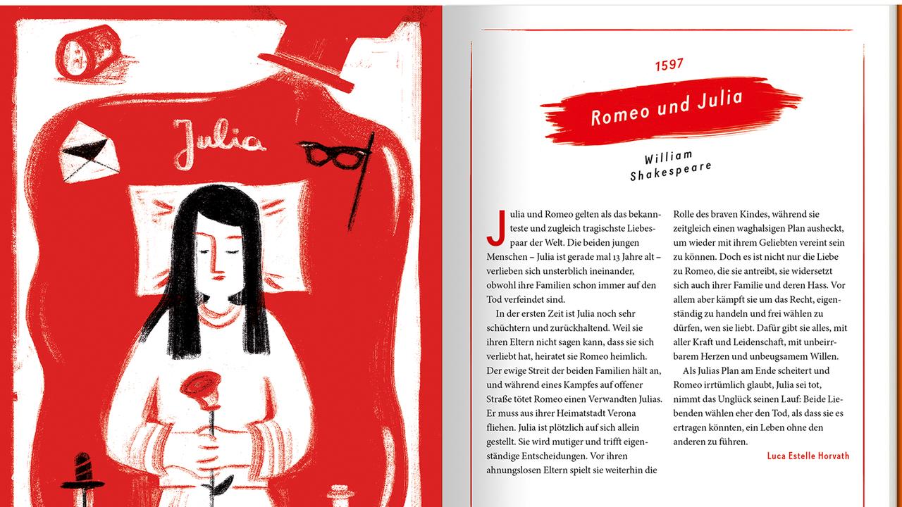 Innenseite zu Shakespeare aus dem Buch Book Rebels" - 75 Porträts rebellischer Heldinnen aus der Literatur (aufbereitet für Kinder und Jugendliche) 