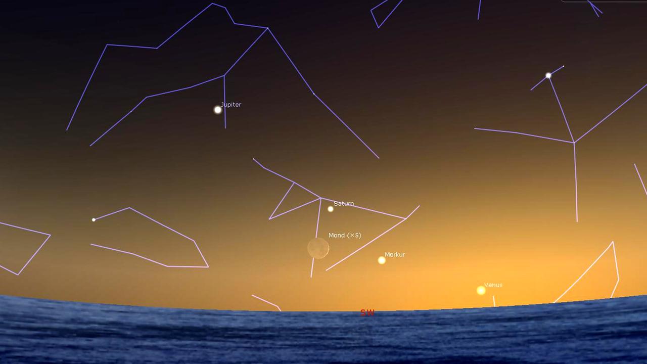 Nach Sonnenuntergang zeigen sich am Südwesthimmel die Mondsichel und die Planeten Jupiter, Saturn, Merkur und – mit viel Glück – auch noch die Venus. Nach Sonnenuntergang zeigen sich am Südwesthimmel die Mondsichel und die Planeten Jupiter, Saturn, Merkur und – mit viel Glück – auch noch die Venus.