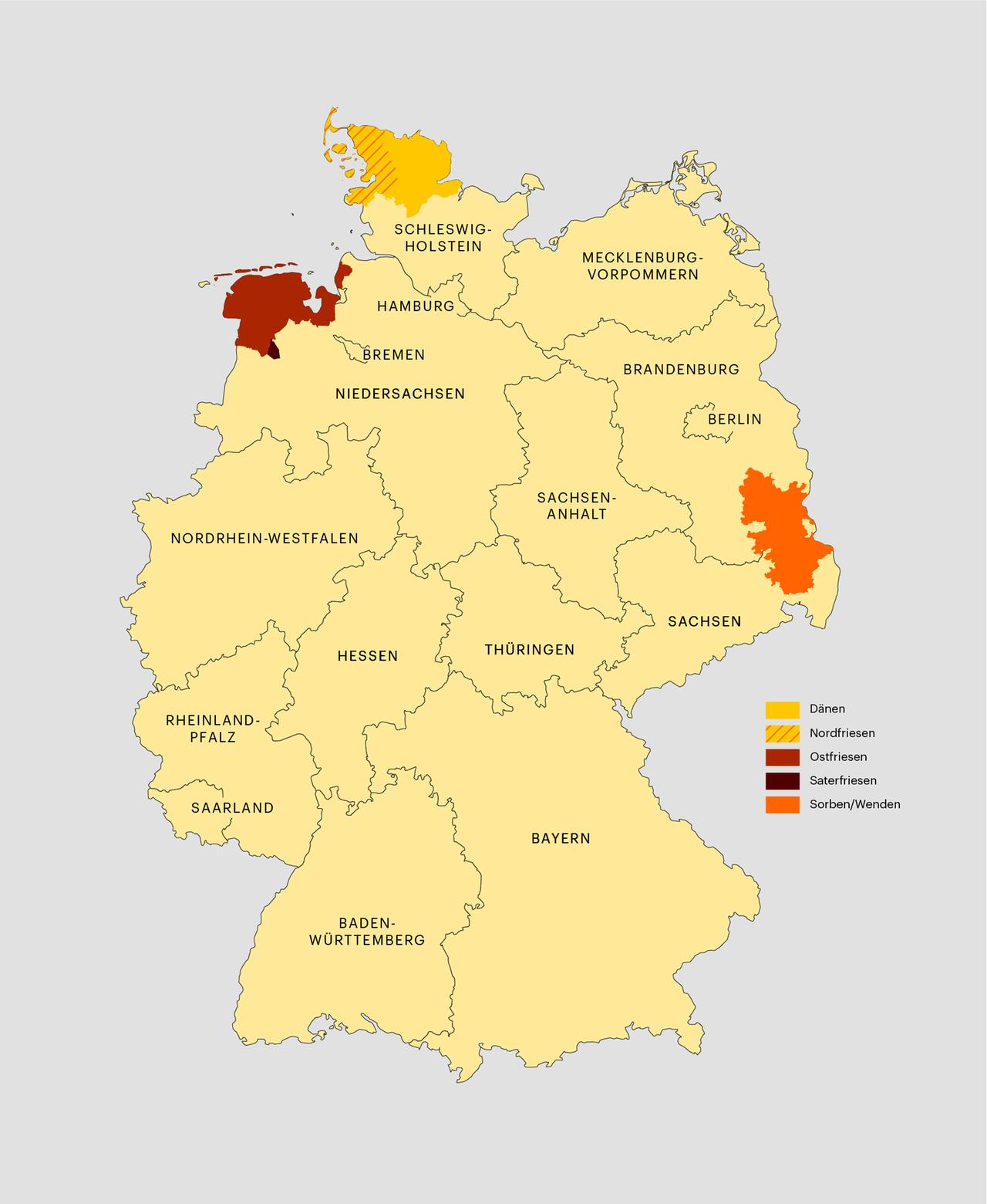 Die Karte zeigt Deutschland und markiert an verschiedenen Stellen die nationalen Minderheiten in Deutschland: die Sorben und Wenden in Brandenburg, die Dänen und Nordfriesen in Schleswig-Holstein, die Ostfriesen und Saterfriesen in Niedersachsen. Die Karte zeigt Deutschland und markiert an verschiedenen Stellen die nationalen Minderheiten in Deutschland: die Sorben und Wenden in Brandenburg, die Dänen und Nordfriesen in Schleswig-Holstein, die Ostfriesen und Saterfriesen in Niedersachsen.