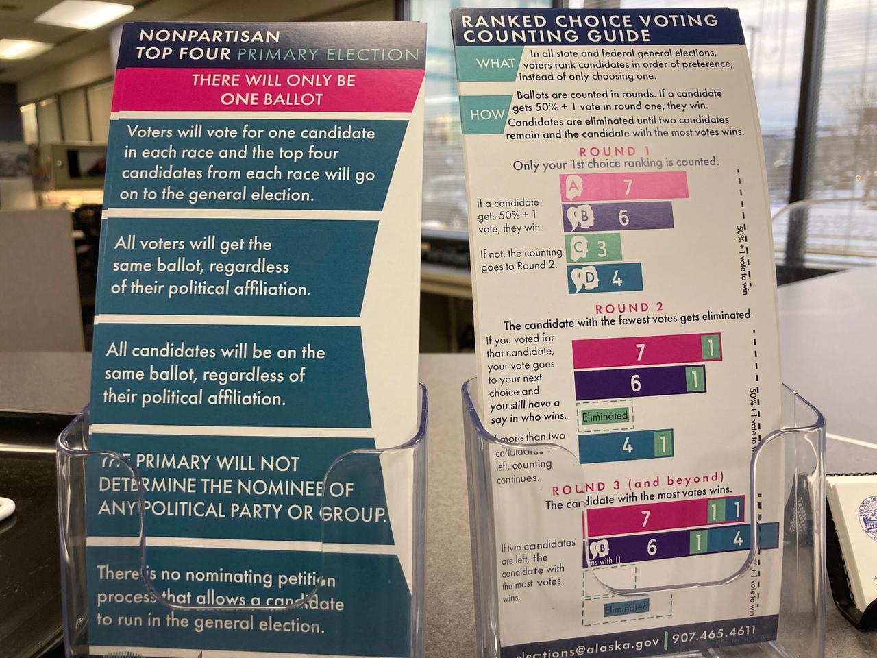 Brochures are displayed at the Alaska Division of Elections office in Anchorage, Alaska, detailing changes to elections this year on Jan. 21, 2022. Alaska elections will be held for the first time this year under a voter-backed system that scraps party primaries and sends the top four vote-getters regardless of party to the general election, where ranked choice voting will be used to determine a winner. No other state conducts its elections with that same combination. Brochures are displayed at the Alaska Division of Elections office in Anchorage, Alaska, detailing changes to elections this year on Jan. 21, 2022. Alaska elections will be held for the first time this year under a voter-backed system that scraps party primaries and sends the top four vote-getters regardless of party to the general election, where ranked choice voting will be used to determine a winner. No other state conducts its elections with that same combination.