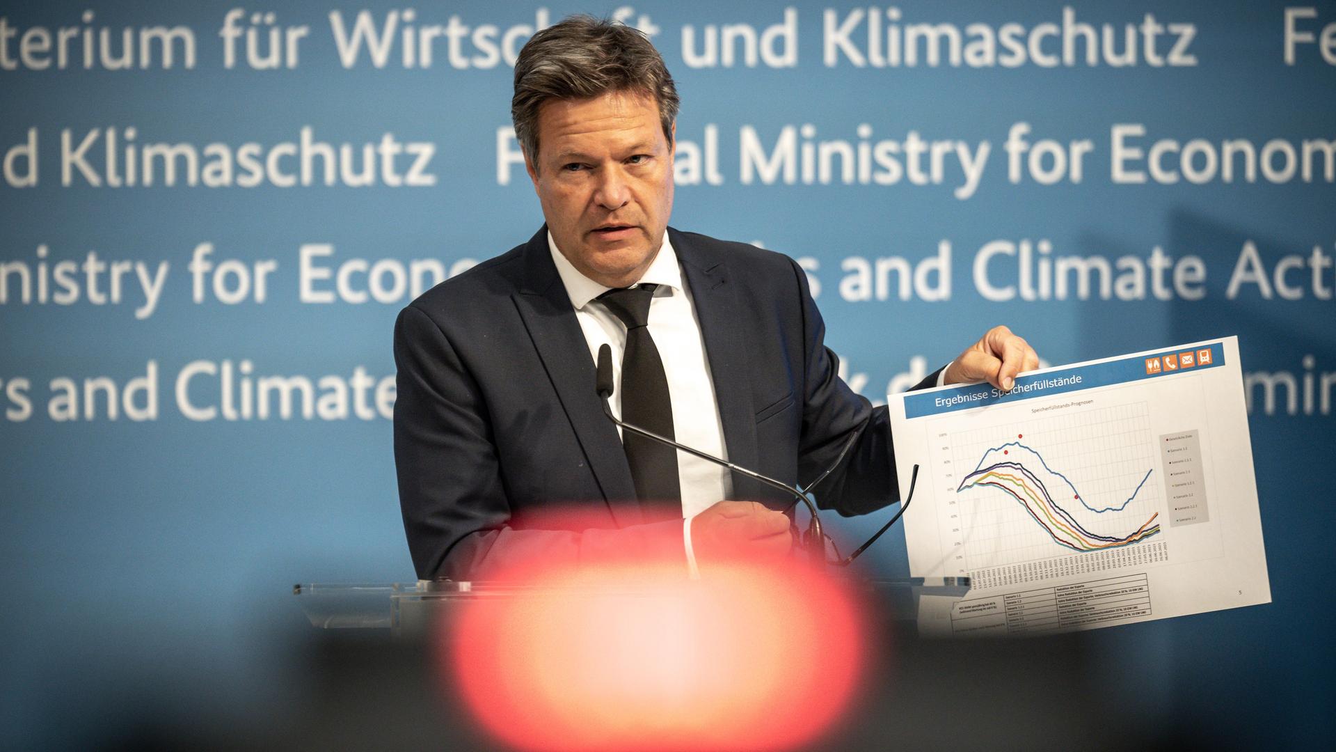 Wirtschafts-Minister Habeck hält einen Zettel mit einer Grafik in der Hand. 