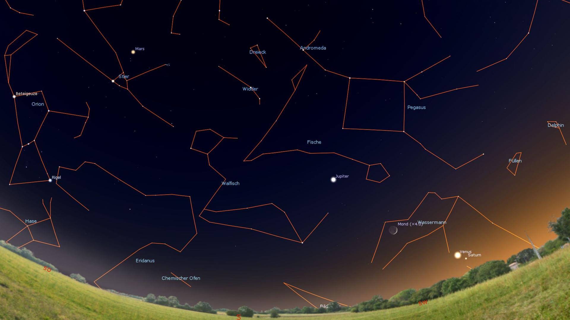 Die Mondsichel (Position von Dienstag Abend dargestellt) wandert jetzt an Venus und Saturn, Jupiter und Mars vorbei Die Mondsichel (Position von Dienstag Abend dargestellt) wandert jetzt an Venus und Saturn, Jupiter und Mars vorbei