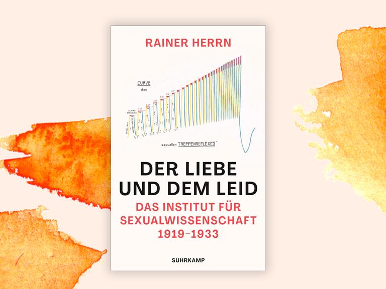 Das Cover des Buches von Rainer Herrn, "Der Liebe und dem Leid. Das Institut für Sexualwissenschaft 1919-1933" auf orange-weißem Hintergrund, Es zeigt neben Autorennamen und Titel eine Graphik mit dem Titel "der sexuelle Treppenreflex".