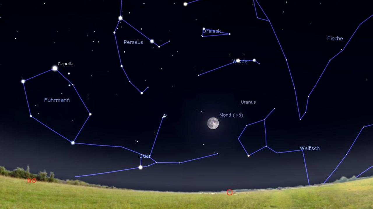 Der fast volle Mond steht gehen 18 Uhr tief am Osthimmel Der fast volle Mond steht gehen 18 Uhr tief am Osthimmel