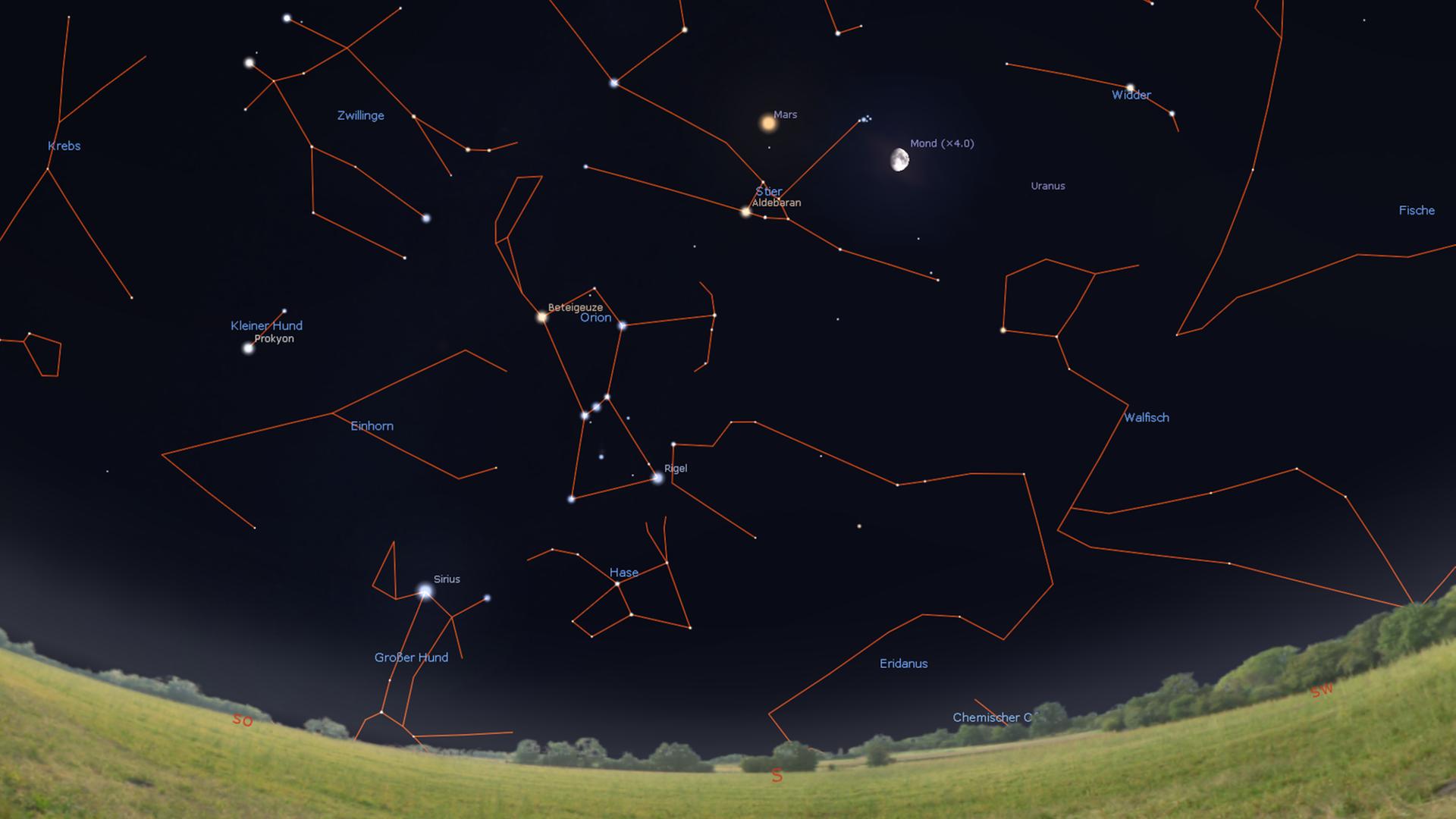 Mond, Mars und Aldebaran (Hauptstern im Stier) bilden heute ein markantes Dreieck – morgen ist der Mond bereits bis zum Mars gewandert Mond, Mars und Aldebaran (Hauptstern im Stier) bilden heute ein markantes Dreieck – morgen ist der Mond bereits bis zum Mars gewandert