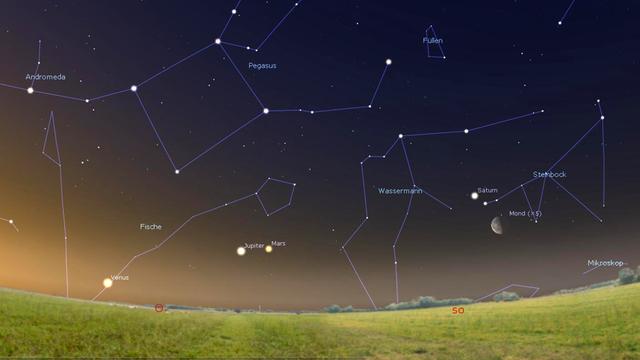 Morgen früh steht der Mond nahe Saturn – danach besucht er Mars, Jupiter und Venus
