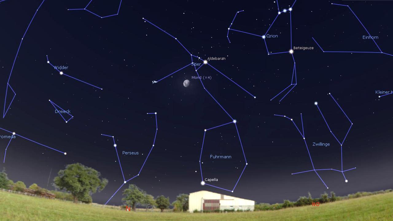 Auch eine Sichtweise: Plejaden, Mond und Aldebaran scheinen heute Abend (13. Januar 2022) von Südafrika aus betrachtet "auf dem Kopf" zu stehen. Auch eine Sichtweise: Plejaden, Mond und Aldebaran scheinen heute Abend (13. Januar 2022) von Südafrika aus betrachtet "auf dem Kopf" zu stehen.