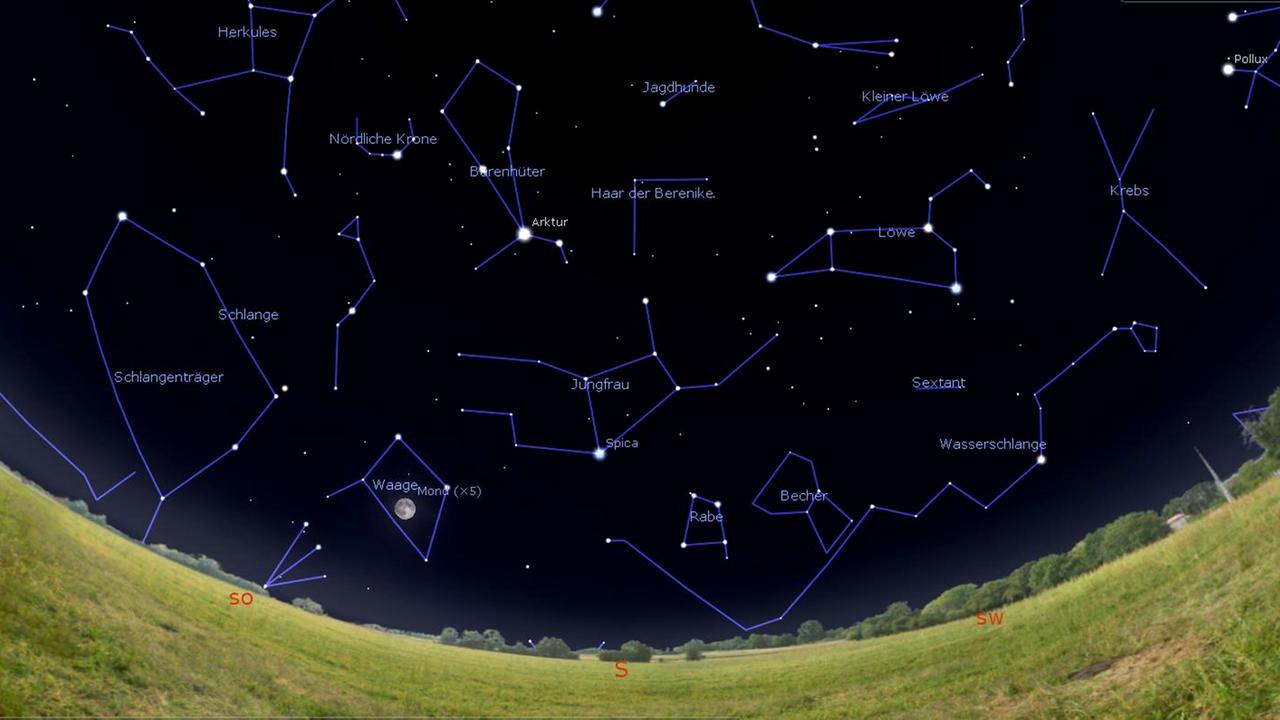Der Anblick des südlichen Firmaments morgen gegen Mitternacht, am 15. gegen 23 Uhr (mit dem Vollmond in der Waage) und am Monatsende gegen 22 Uhr MESZ. Der Anblick des südlichen Firmaments morgen gegen Mitternacht, am 15. gegen 23 Uhr (mit dem Vollmond in der Waage) und am Monatsende gegen 22 Uhr MESZ.