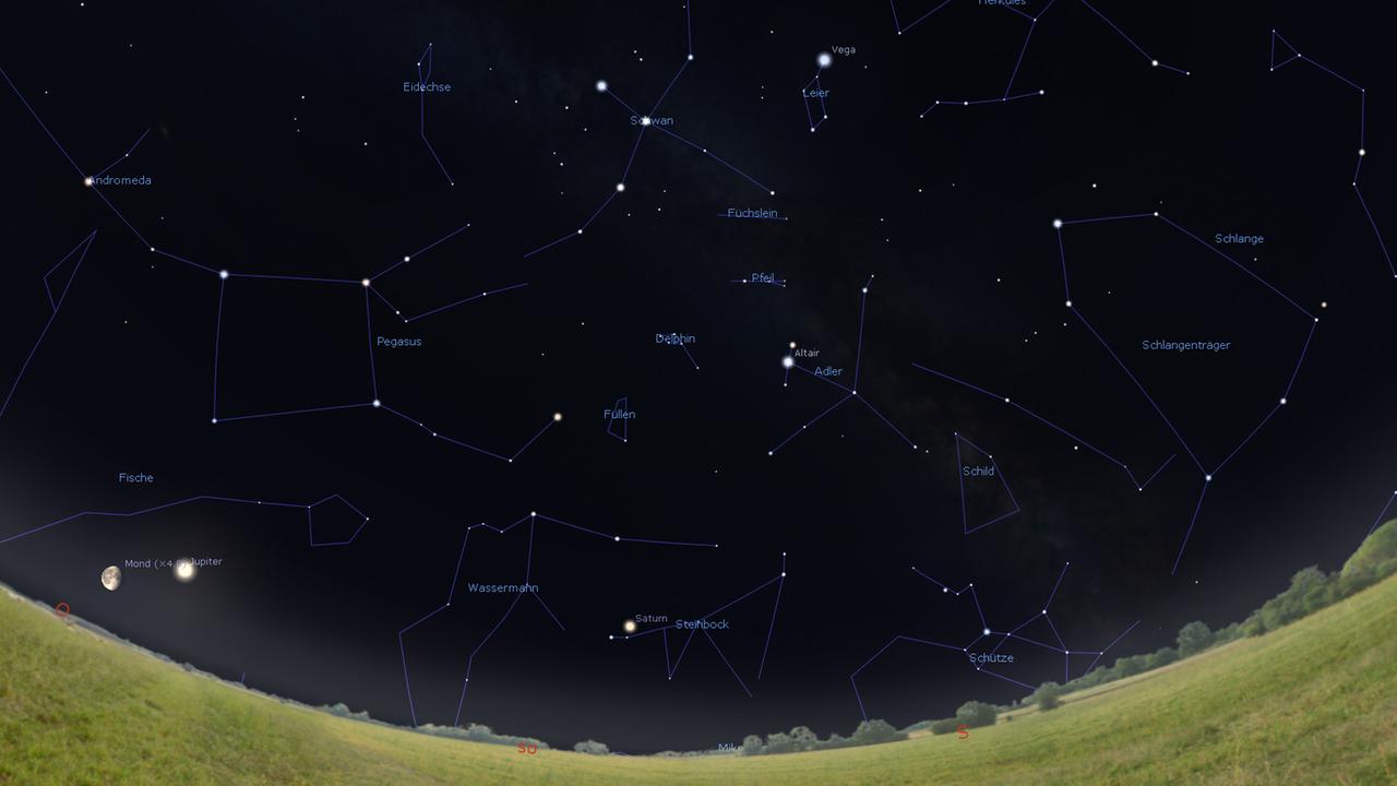 Der Anblick an den Südosthimmel morgen gegen Mitternacht, am 15. (für den Tag gilt die Mondstellung) gegen 23 Uhr und am Monatsende gegen 22 Uhr. 