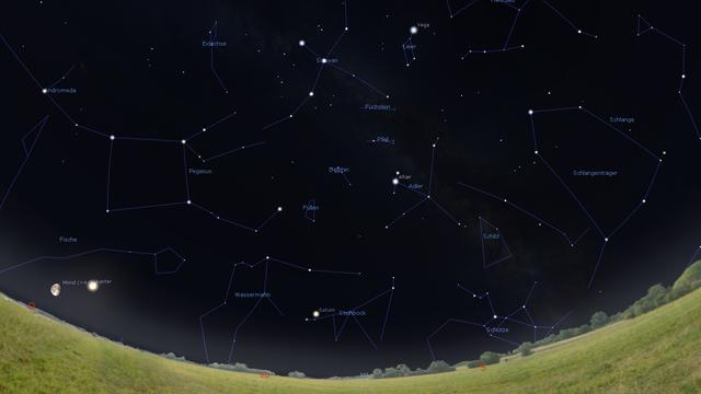 Der Anblick an den Südosthimmel morgen gegen Mitternacht, am 15. (für den Tag gilt die Mondstellung) gegen 23 Uhr und am Monatsende gegen 22 Uhr. 