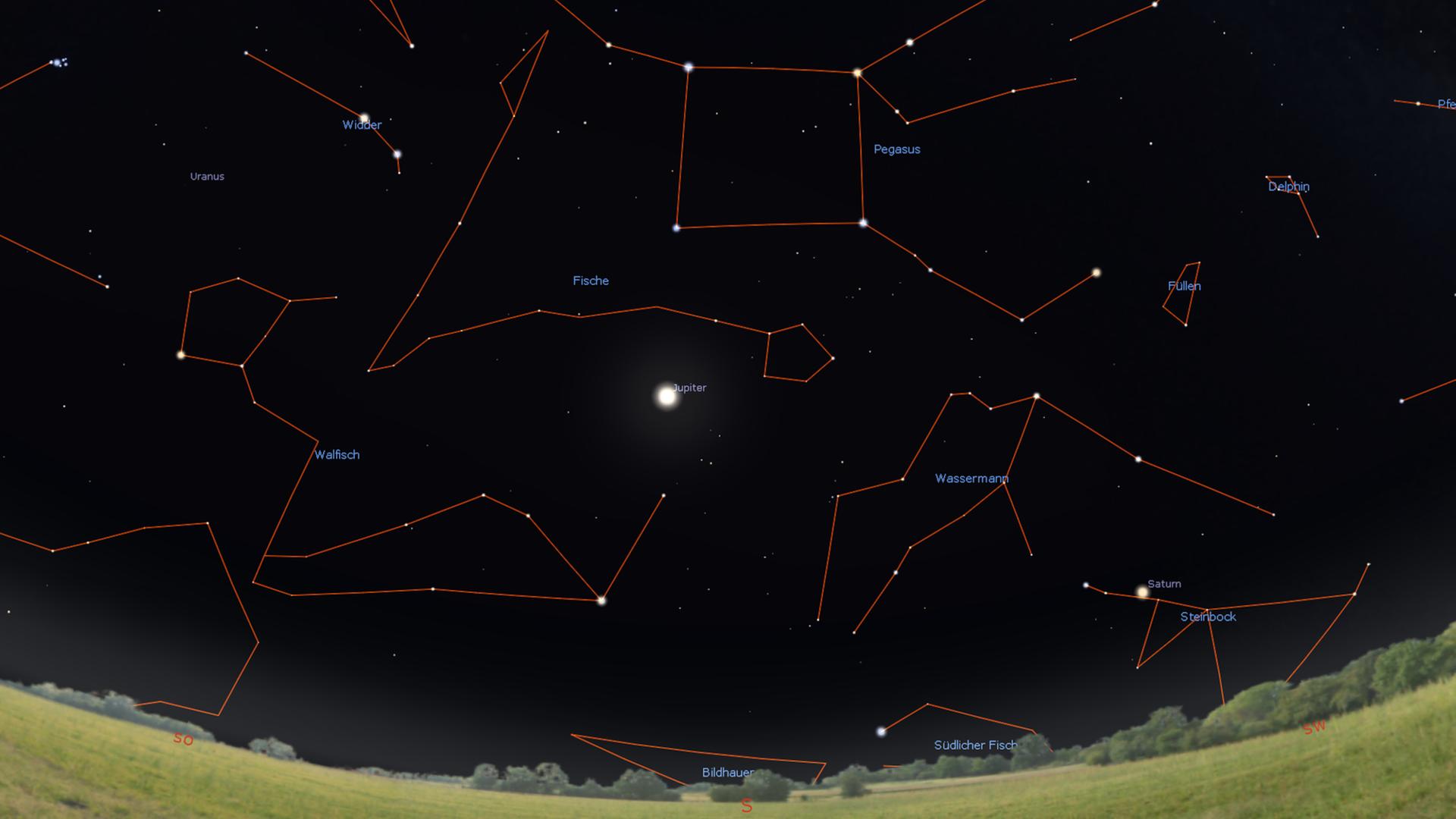 Jupiter zieht nachts hoch über den Südhimmel – und oberhalb von ihm steht das Sternbild Fische. 