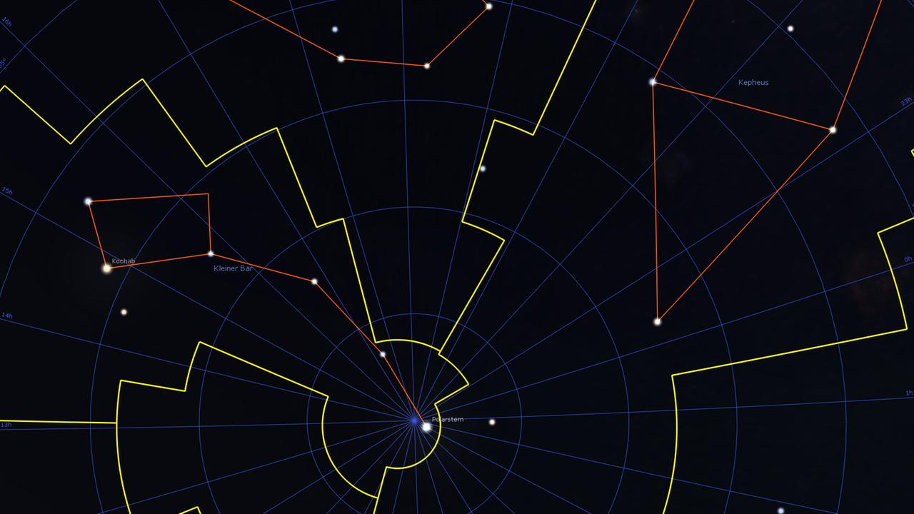 Der Himmelspol (blauer Stern) befindet sich nahe dem Polarstern und wandert allmählich in das Sternbild Kepheus. 
