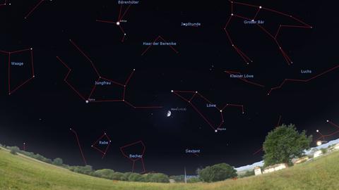 Gegen Mitternacht steht der Mond zwischen den Sternbildern Löwe und Jungfrau im Südwesten. Die besonderen Schattenspiele lassen sich leider nur in einem Teleskop verfolgen.
