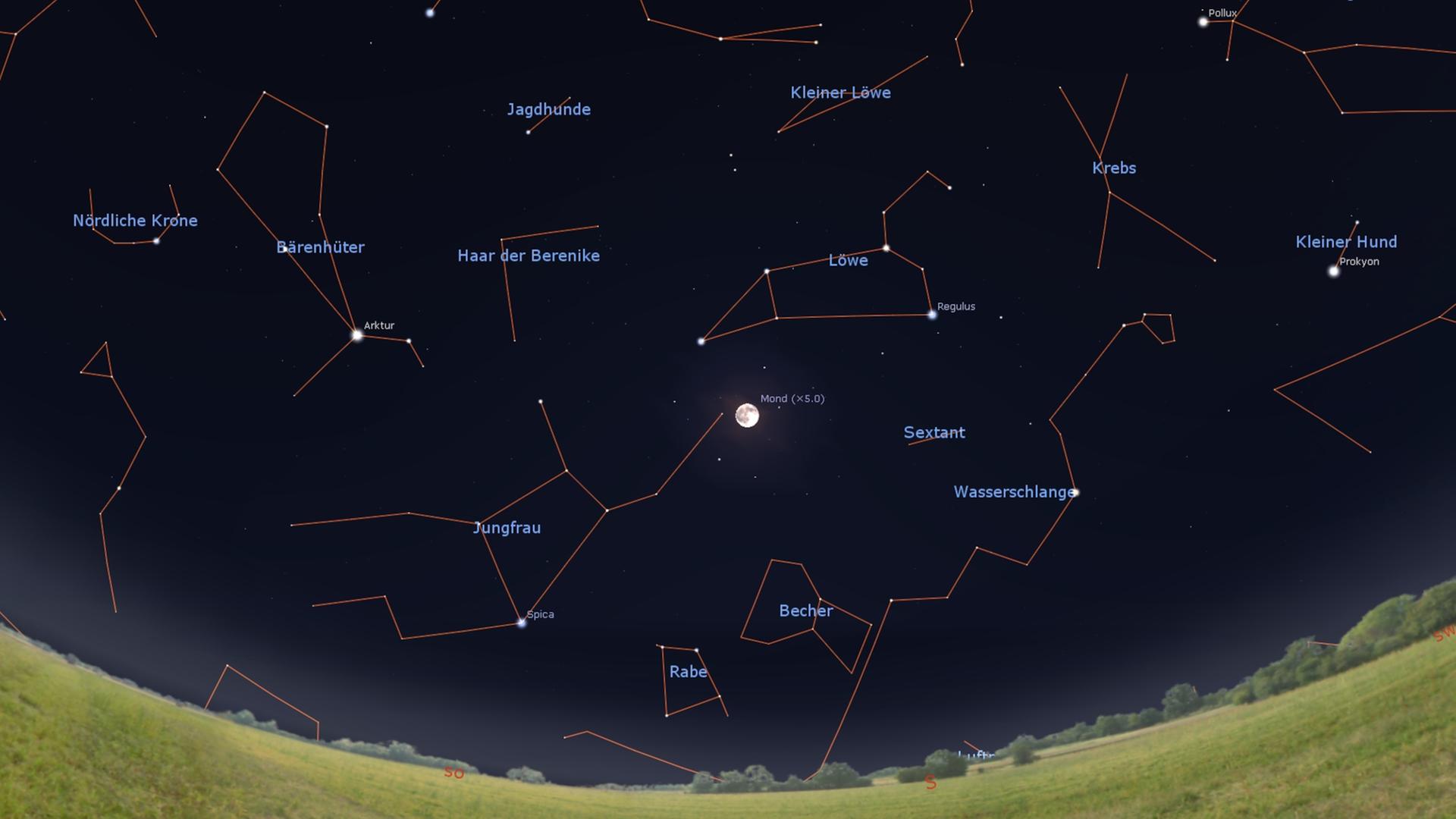 Gegen Mitternacht am 7. März 2023: der Vollmond steht hoch am Südhimmel – umgeben von den Sternen Regulus im Löwen, Spica in der Jungfrau und Arktur im Bärenhüter Bootes.