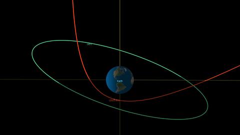 Ein Diagramm, das zeigt, wie nahe der Asteroid "2023 BU" an der Erde vorbeigeflogen ist.
