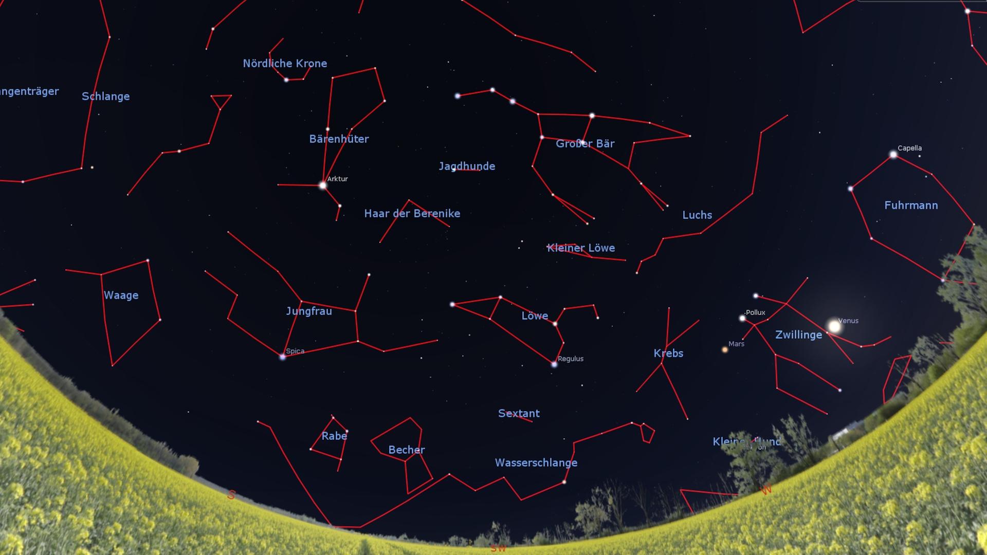 Der Anblick des südwestlichen Sternenhimmels  am 1. Mai 2023 .gegen 24 Uhr, am 15. um 23 Uhr (die Positionen der Planeten Venus und Mars gelten exakt für dieses Datum) und zu Monatsende gegen 22 Uhr MESZ.

