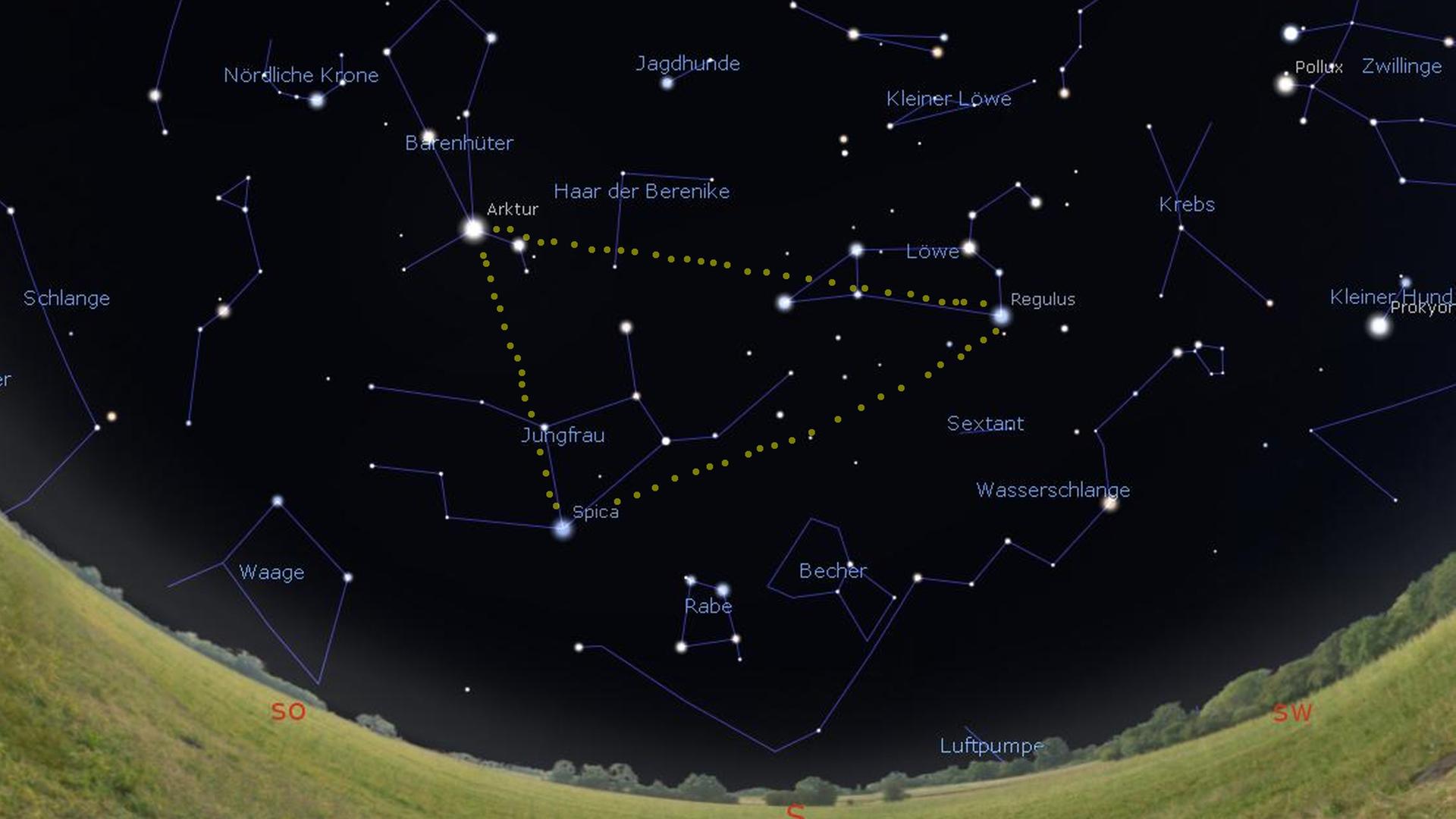 Gegen Mitternacht strahlt das prachtvolle Frühlingsdreieck aus Regulus, Arktur und Spica am Südhimmel. Gegen Mitternacht strahlt das prachtvolle Frühlingsdreieck aus Regulus, Arktur und Spica am Südhimmel.