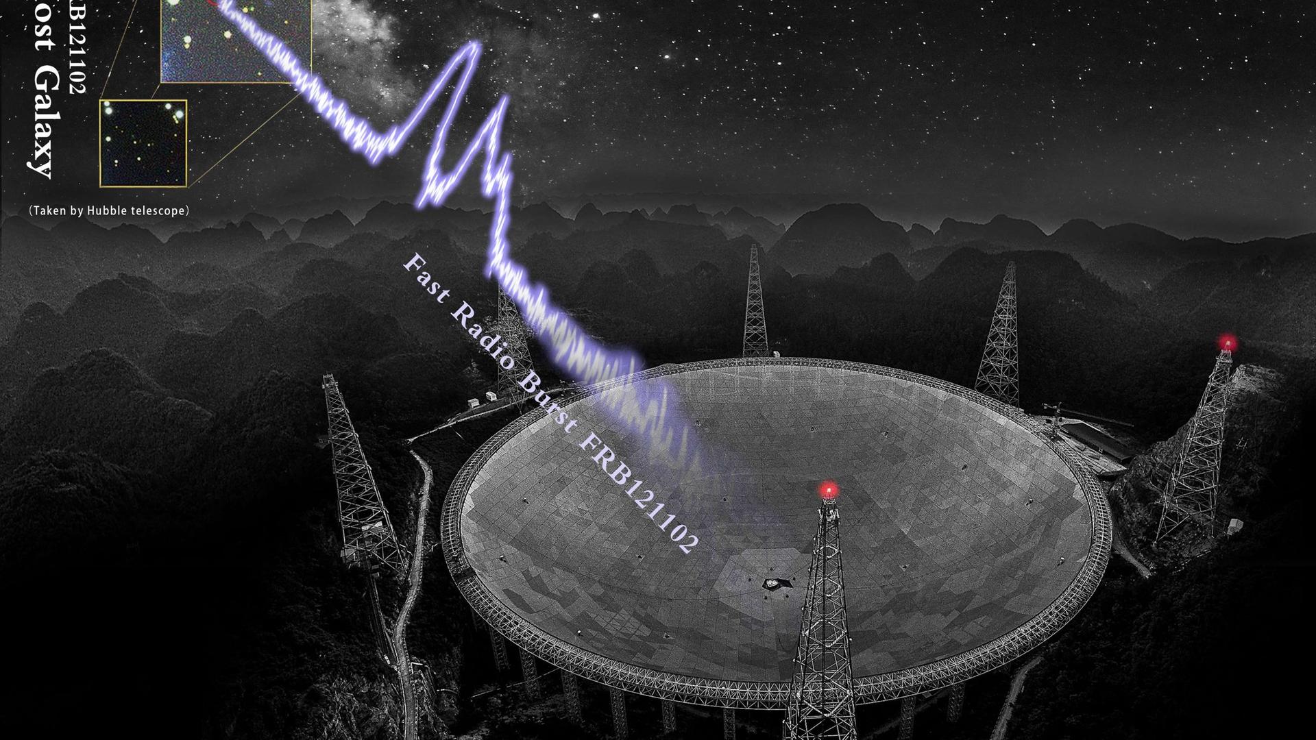 Das FAST-Teleskop hat die Signale des Fast Radio Burst 121102 registriert (Illustration). Das FAST-Teleskop hat die Signale des Fast Radio Burst 121102 registriert (Illustration).