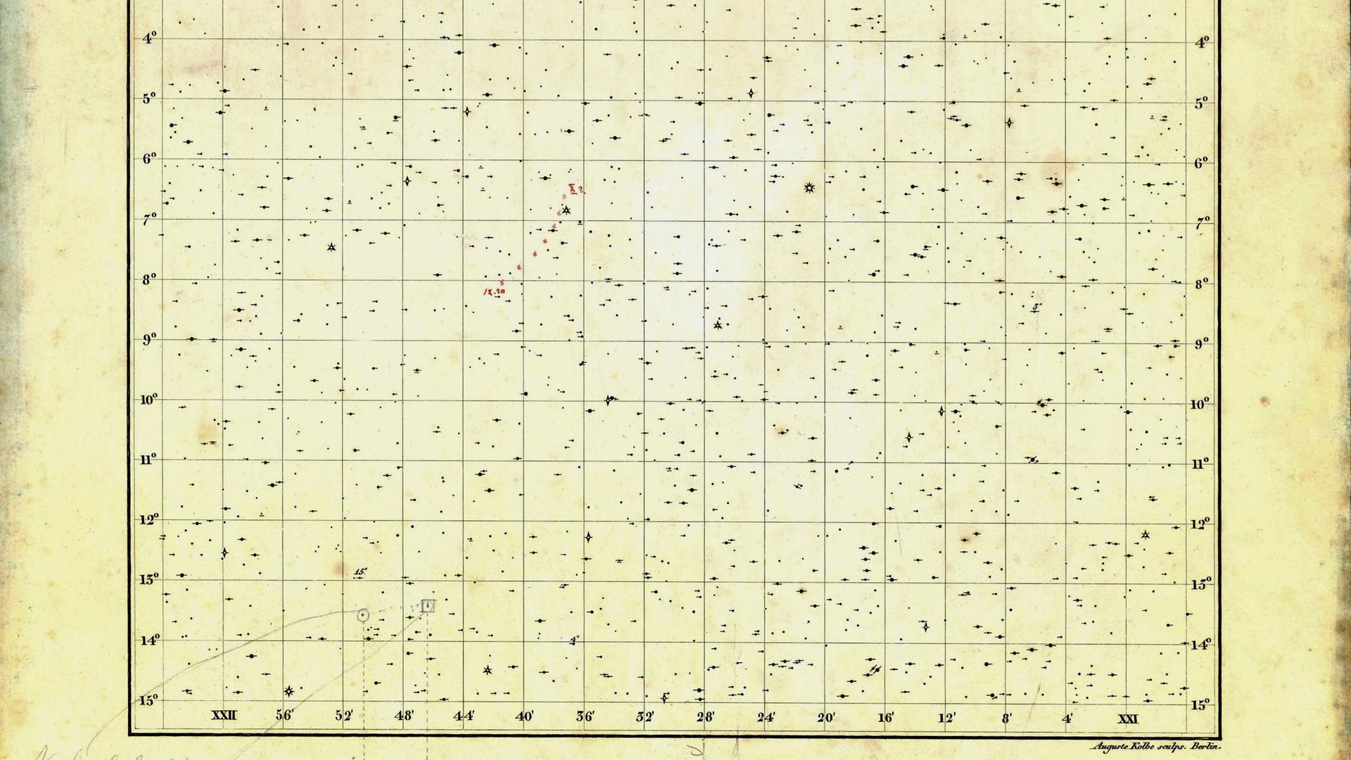 Ausschnitt der Himmelskarte, mit deren Hilfe Johann Gottfried Galle Neptun entdeckte. Der vorhergesagte (Quadrat) und der beobachtete Ort (Kreis) wurden mit Bleistift notiert, angeblich von Galle, aber erst einige Zeit nach der Entdeckung.