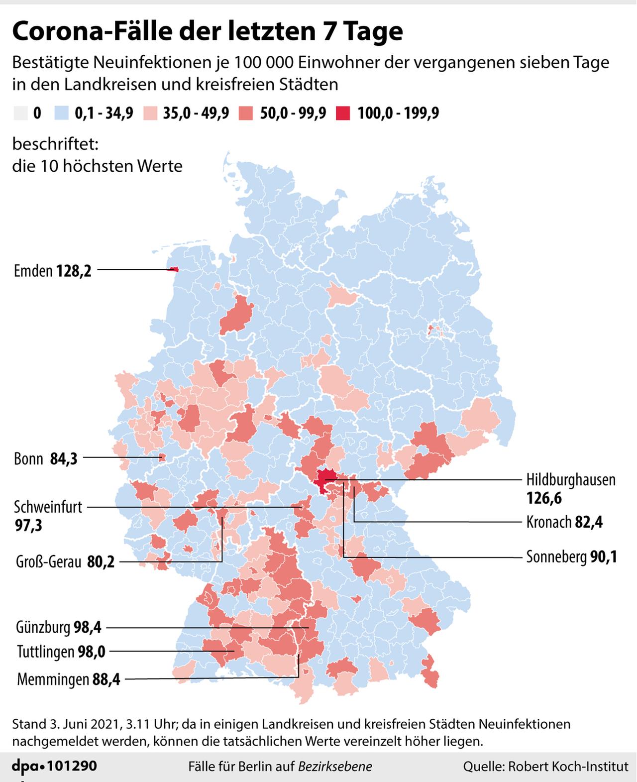 Die Grafik zeigt die Corona-Fälle der letzten 7 Tagein Deutschland.