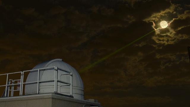 Mit Hilfe des Lunar Laser Ranging lässt sich die Entfernung des Mondes sehr genau vermessen und ihre Veränderung verfolgen