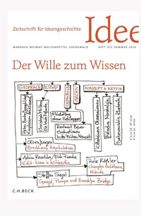 Cover: Zeitschrift für Ideengeschichte: Der Wille zum Wissen Cover: Zeitschrift für Ideengeschichte: Der Wille zum Wissen