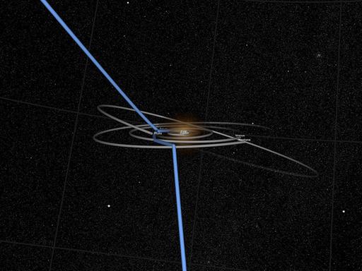 Die beiden Voyager-Sonden haben mittlerweile das innere Sonnensystem in verschiedene Richtungen verlassen und treiben langsam in die Milchstraße hinaus.
