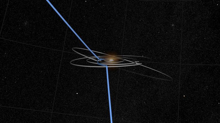 Die beiden Voyager-Sonden haben mittlerweile das innere Sonnensystem in verschiedene Richtungen verlassen und treiben langsam in die Milchstraße hinaus. Die beiden Voyager-Sonden haben mittlerweile das innere Sonnensystem in verschiedene Richtungen verlassen und treiben langsam in die Milchstraße hinaus.