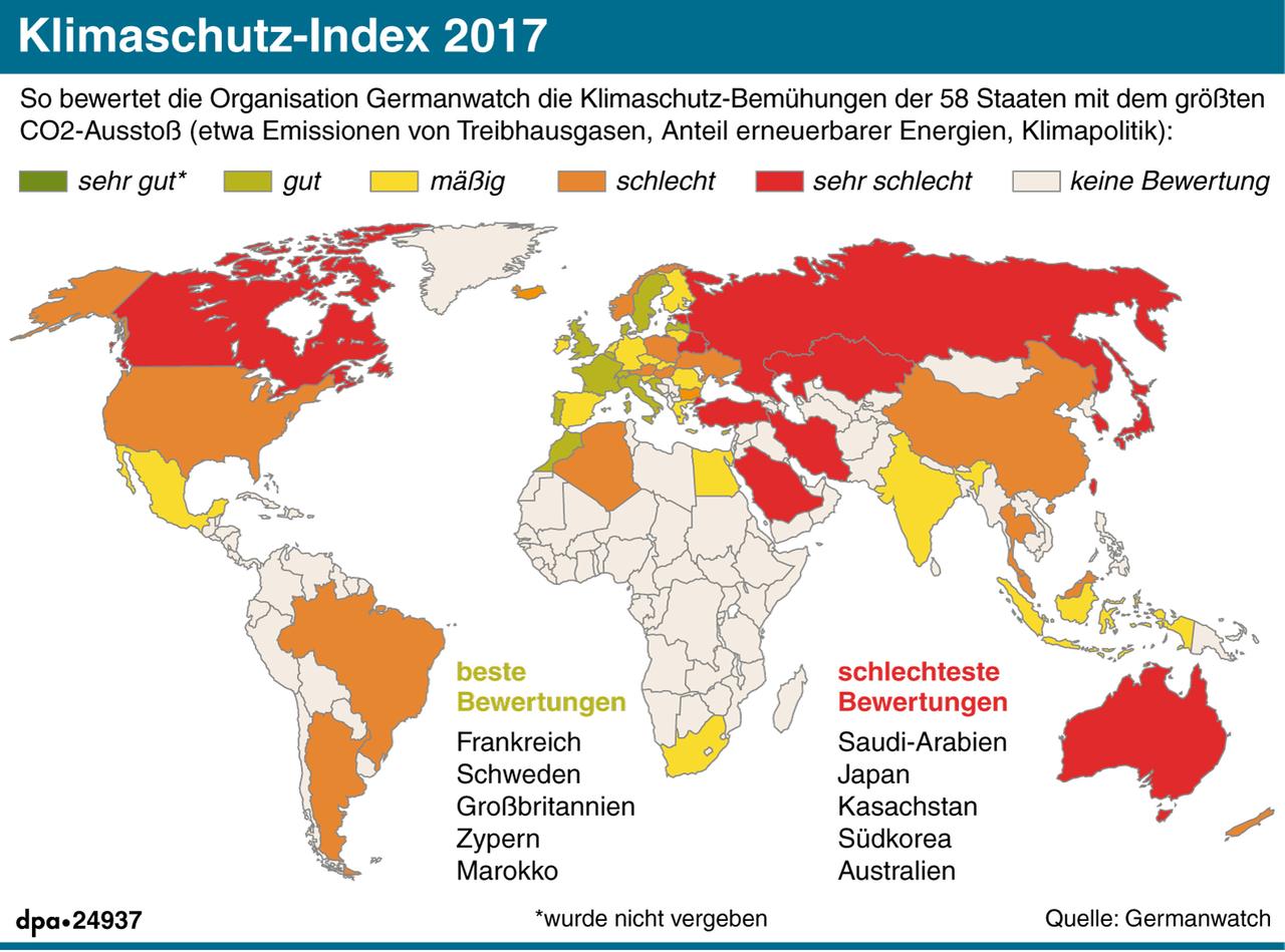 Weltkarte zum Klimaschutz-Index 2017 Weltkarte zum Klimaschutz-Index 2017