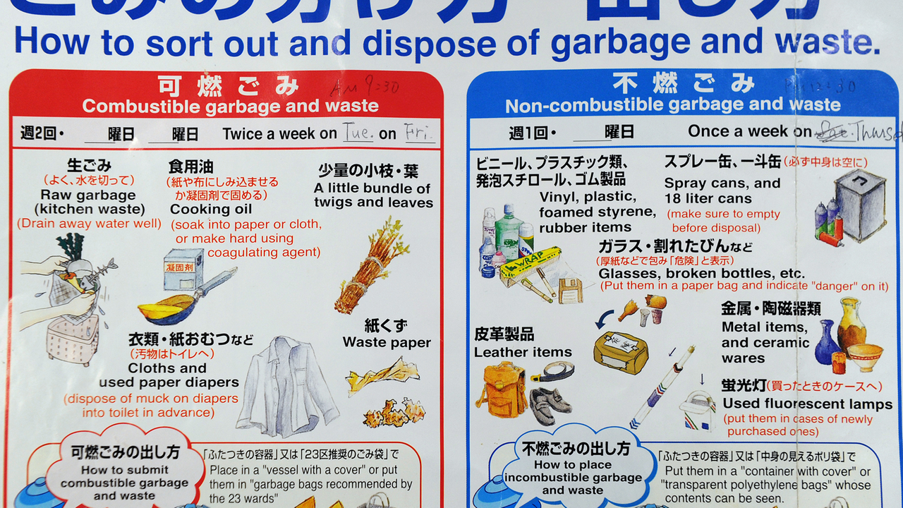 Eine zweisprachige Anleitung zu Mülltrennung erklärt Japanern, welcher Müll in welchen Mülleimer kommt Eine zweisprachige Anleitung zu Mülltrennung erklärt Japanern, welcher Müll in welchen Mülleimer kommt