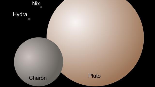 Die Größen von Nix und Hydra im Vergleich zu Pluto und Charon