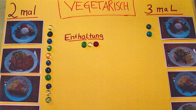 Was soll es zum Mittag geben? Kinder können in der Kita "Lotte Lemke" mitbestimmen, was gegessen wird. Was soll es zum Mittag geben? Kinder können in der Kita "Lotte Lemke" mitbestimmen, was gegessen wird.