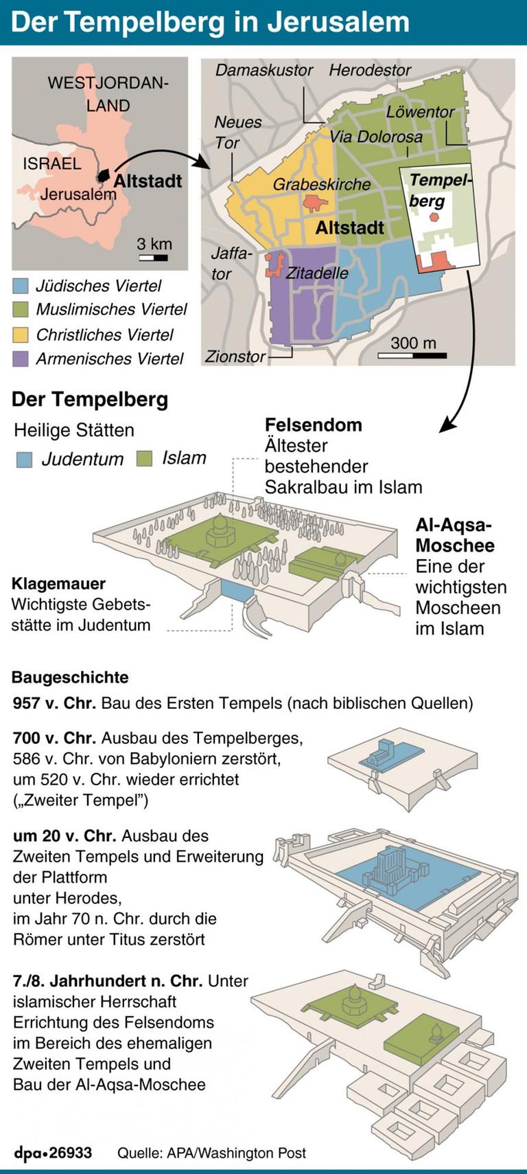 Übersichtskarten und Schemazeichnung des Tempelbergs in Jerusalem