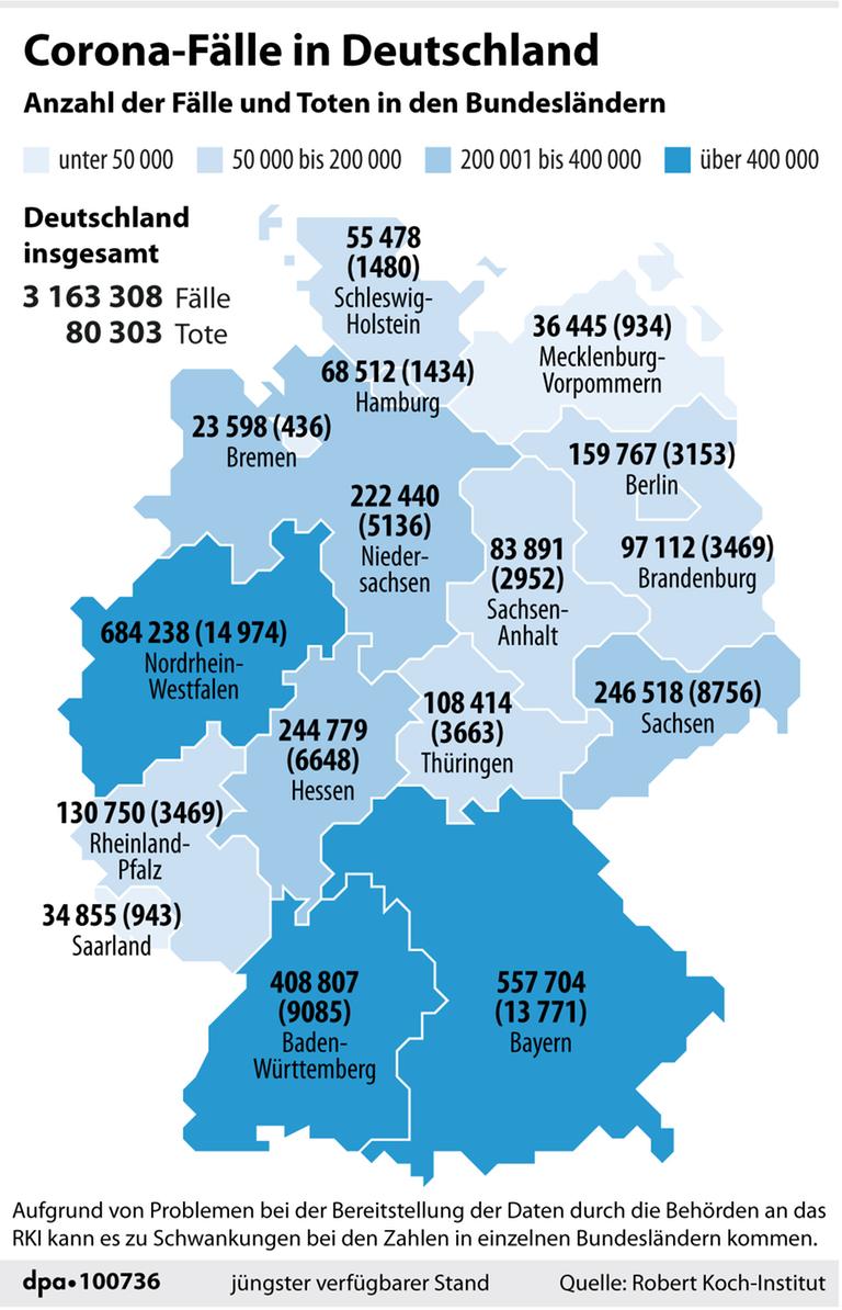 Die Grafik zeigt die Corona-Fälle in Deutschland.