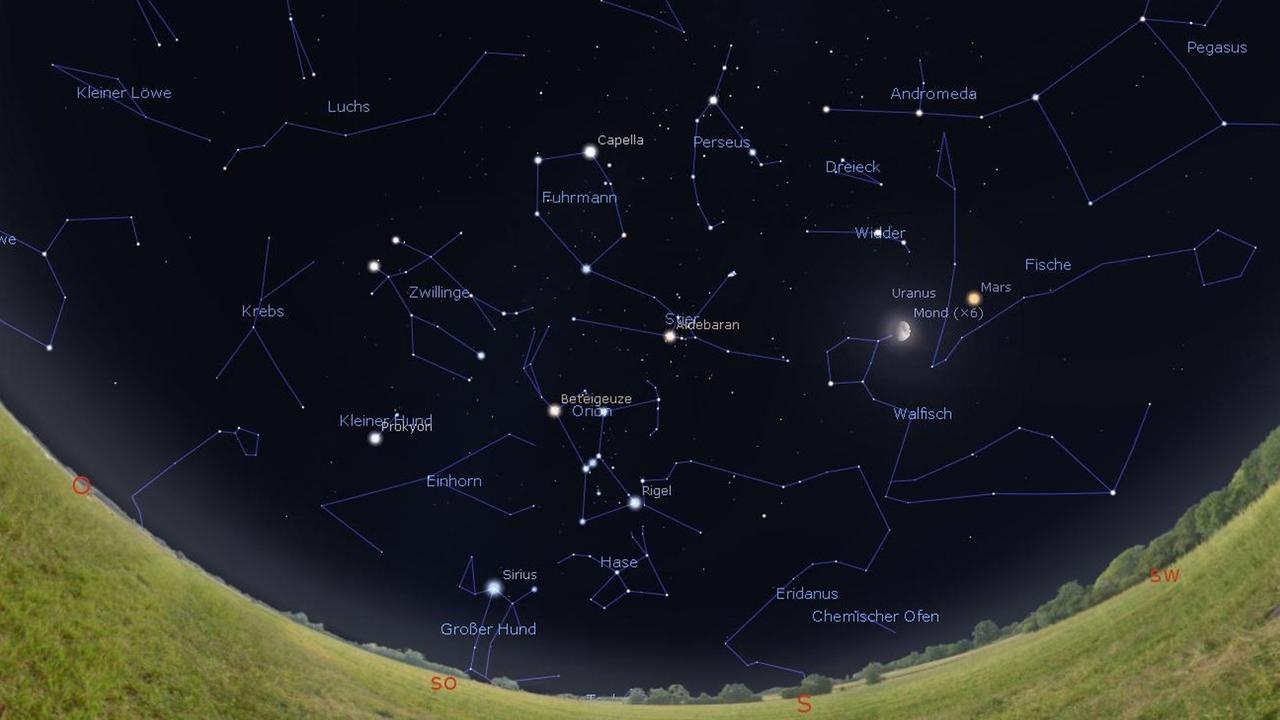 Gegen 22 Uhr funkelt der prachtvolle Winterhimmel im Südosten und der Mond leuchtet in der Nähe des Planeten Mars. Gegen 22 Uhr funkelt der prachtvolle Winterhimmel im Südosten und der Mond leuchtet in der Nähe des Planeten Mars.