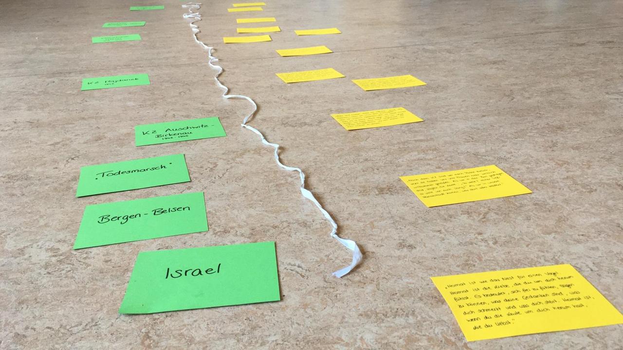 Ein dicker Bindfaden als Zeitstrahl mit Friedas Geschichte, daneben Karteikarten auf denen Jahreszahlen und Wörter wie "Israel" und Zitate stehen Ein dicker Bindfaden als Zeitstrahl mit Friedas Geschichte, daneben Karteikarten auf denen Jahreszahlen und Wörter wie "Israel" und Zitate stehen