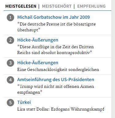 Screenshot der "Meistgelesen"-Box auf deutschlandfunk.de Screenshot der "Meistgelesen"-Box auf deutschlandfunk.de