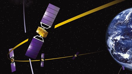 Einige Galileo-Satelliten auf ihrer Umlaufbahn (Zeichnung) Einige Galileo-Satelliten auf ihrer Umlaufbahn (Zeichnung)