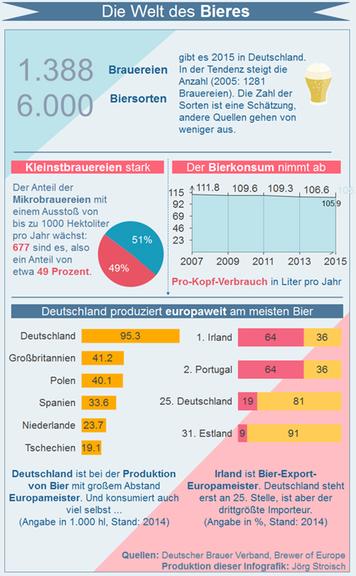 Leider liegt für dieses Bild keine Bildbeschreibung vor Leider liegt für dieses Bild keine Bildbeschreibung vor