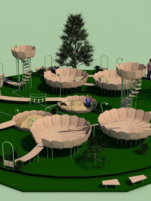 Modell des infektionsfreien Spielplatzes "Rimbin": Schalen, die Seerosenblättern nachempfunden sind. Zu jeder Schale führt ein separater Pfad.