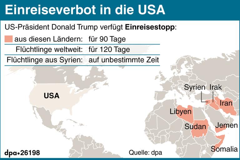 US-Präsident Donald Trump hat als ein Kernstück seines Anti-Terror-Kampfes einen 90-tägigen Einreisestopp für Menschen aus den mehrheitlich muslimischen Ländern Syrien, dem Iran, dem Irak, dem Sudan, Somalia, Libyen und dem Jemen verfügt. Flüchtlinge aus aller Welt sind für 120 Tage ausgesperrt, jene aus Syrien sogar auf unbestimmte Zeit. Trump will die Verbote erst dann wieder aufheben, wenn "angemessene" Überprüfungsmechanismen sicherstellten, dass keine "radikalen islamischen Terroristen" in die USA gelangten. Karte mit der Lage der vom Einreiseverbot in die USA betroffenen Länder. US-Präsident Donald Trump hat als ein Kernstück seines Anti-Terror-Kampfes einen 90-tägigen Einreisestopp für Menschen aus den mehrheitlich muslimischen Ländern Syrien, dem Iran, dem Irak, dem Sudan, Somalia, Libyen und dem Jemen verfügt. Flüchtlinge aus aller Welt sind für 120 Tage ausgesperrt, jene aus Syrien sogar auf unbestimmte Zeit. Trump will die Verbote erst dann wieder aufheben, wenn "angemessene" Überprüfungsmechanismen sicherstellten, dass keine "radikalen islamischen Terroristen" in die USA gelangten. Karte mit der Lage der vom Einreiseverbot in die USA betroffenen Länder.