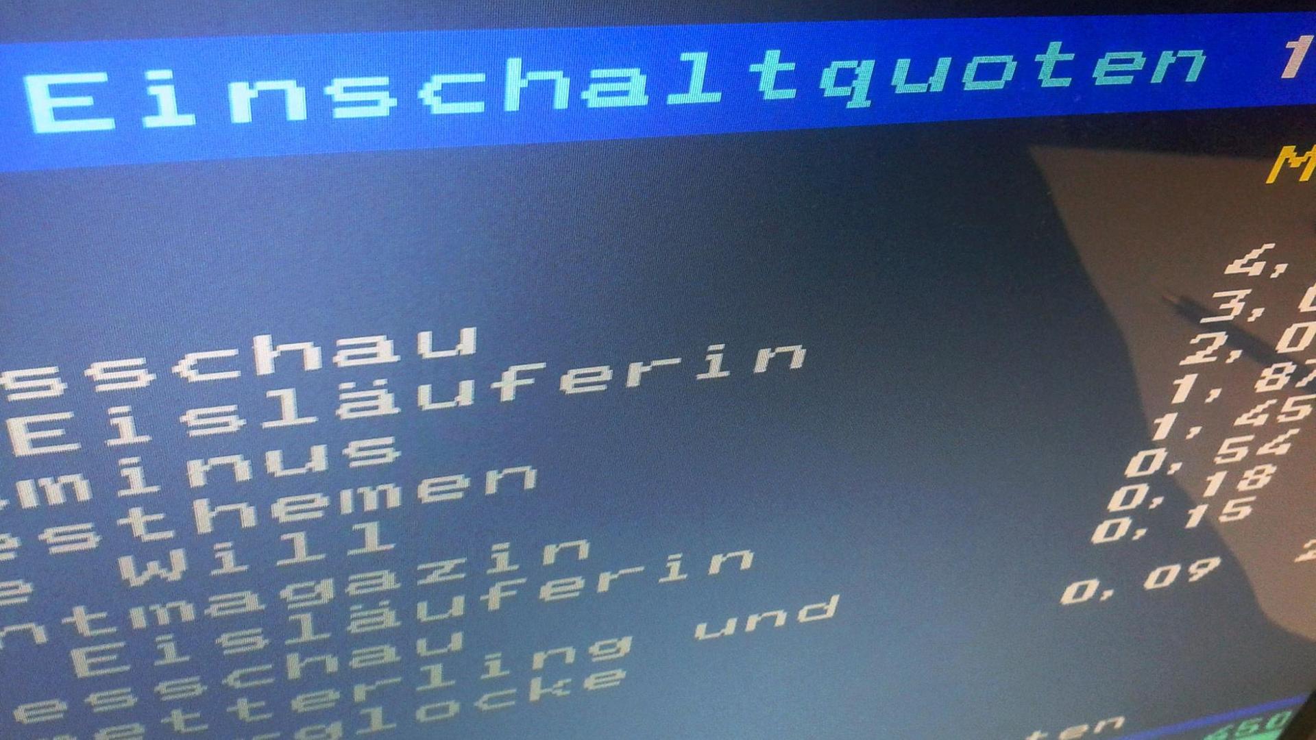 Einschaltquoten im ARD-Videotext Einschaltquoten im ARD-Videotext