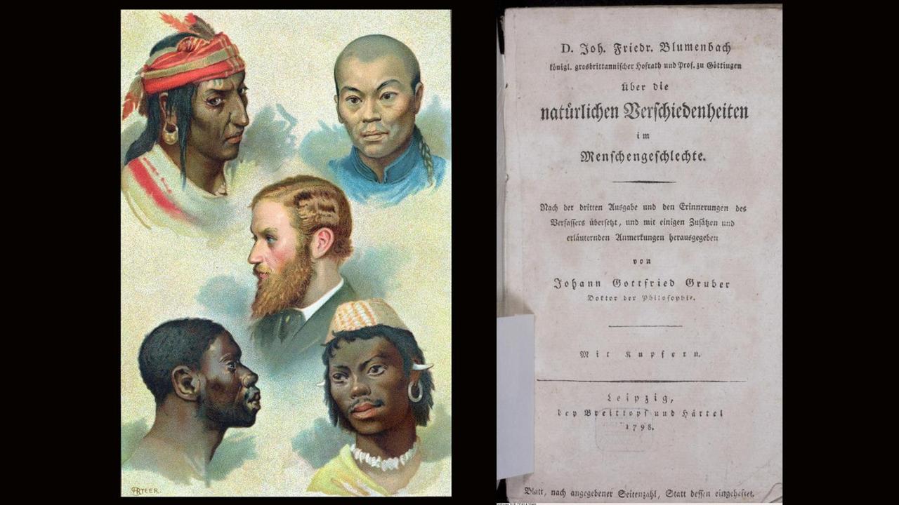 Links eine Illustration der fünf von Johann Friedrich Blumenbach (1752-1840) postulierten Rassen: Kaukasisch, Mongolisch, Malaiisch, Äthiopisch und Amerikanisch; rechts das Titelblatt seines Buches "Über die natürlichen Verschiedenheiten des Menschengeschlechtes"