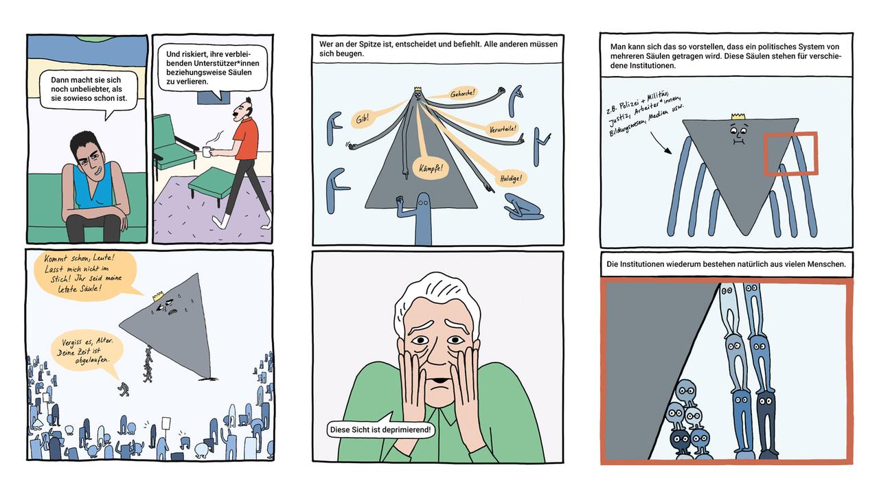 Verschiedene Illustrationen aus dem Comic „Widerstand ist zwecklos - Nein!“: Ein graues Dreieck, dessen Spitze nach oben ausgerichtet ist, gibt anderen Befehle; ein anderes graues Dreieck, mit der Spitze nach unten ausgerichtet wird von Säulen, die aus Menschen bestehen, gestützt. Verschiedene Illustrationen aus dem Comic „Widerstand ist zwecklos - Nein!“: Ein graues Dreieck, dessen Spitze nach oben ausgerichtet ist, gibt anderen Befehle; ein anderes graues Dreieck, mit der Spitze nach unten ausgerichtet wird von Säulen, die aus Menschen bestehen, gestützt.