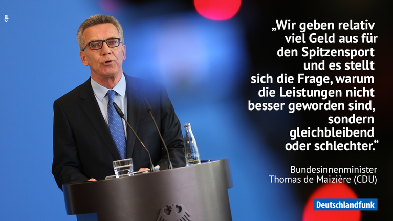 Bundesinnenminister Thomas de Maizière betont, dass die Leistungen der deutschen Athleten nicht den Investitionen des Bundes entsprechen würden. Bundesinnenminister Thomas de Maizière betont, dass die Leistungen der deutschen Athleten nicht den Investitionen des Bundes entsprechen würden.