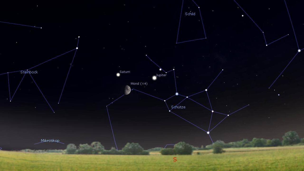 Saturn, Jupiter und der Mond zeigen sich heute Abend tief am Südhimmel Saturn, Jupiter und der Mond zeigen sich heute Abend tief am Südhimmel