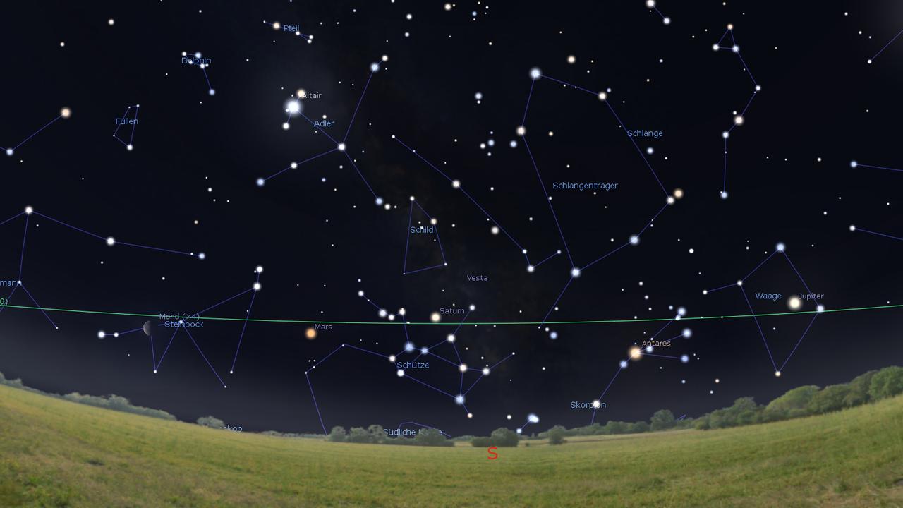 Dienstag früh markieren der Mond, Mars, Saturn und Jupiter sehr gut den Verlauf der Ekliptik, der Ebene des Sonnensystems Dienstag früh markieren der Mond, Mars, Saturn und Jupiter sehr gut den Verlauf der Ekliptik, der Ebene des Sonnensystems