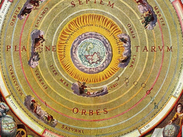 Asicht einer historischen Karte, mit der Darstellung von runden himmlischen Bahnen, Sphären und ihrer Aufteilung, in einer planaren Ansicht.
