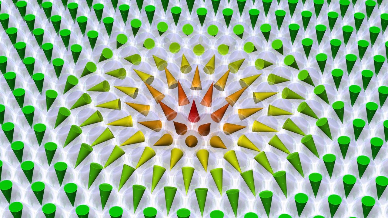 Das Bild zeigt ein magnetisches Skyrmion in einem hexagonalen Atom-Arrangement (transparente Späre). Die Kegel stellen die magnetischen Momente dar und zeigen nach oben (rot) im Skyrmion-Zentrum und nach unten (grün) um das Zentrum herum